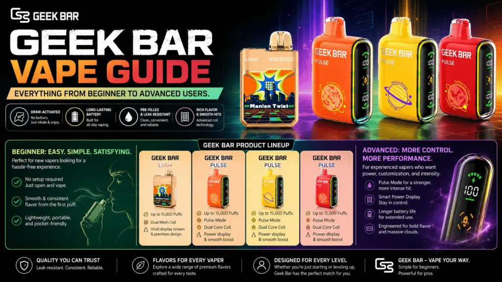 Geek Bar Vape Guide: Everything From Beginner To Advanced Users 1 Geek Bar Vape