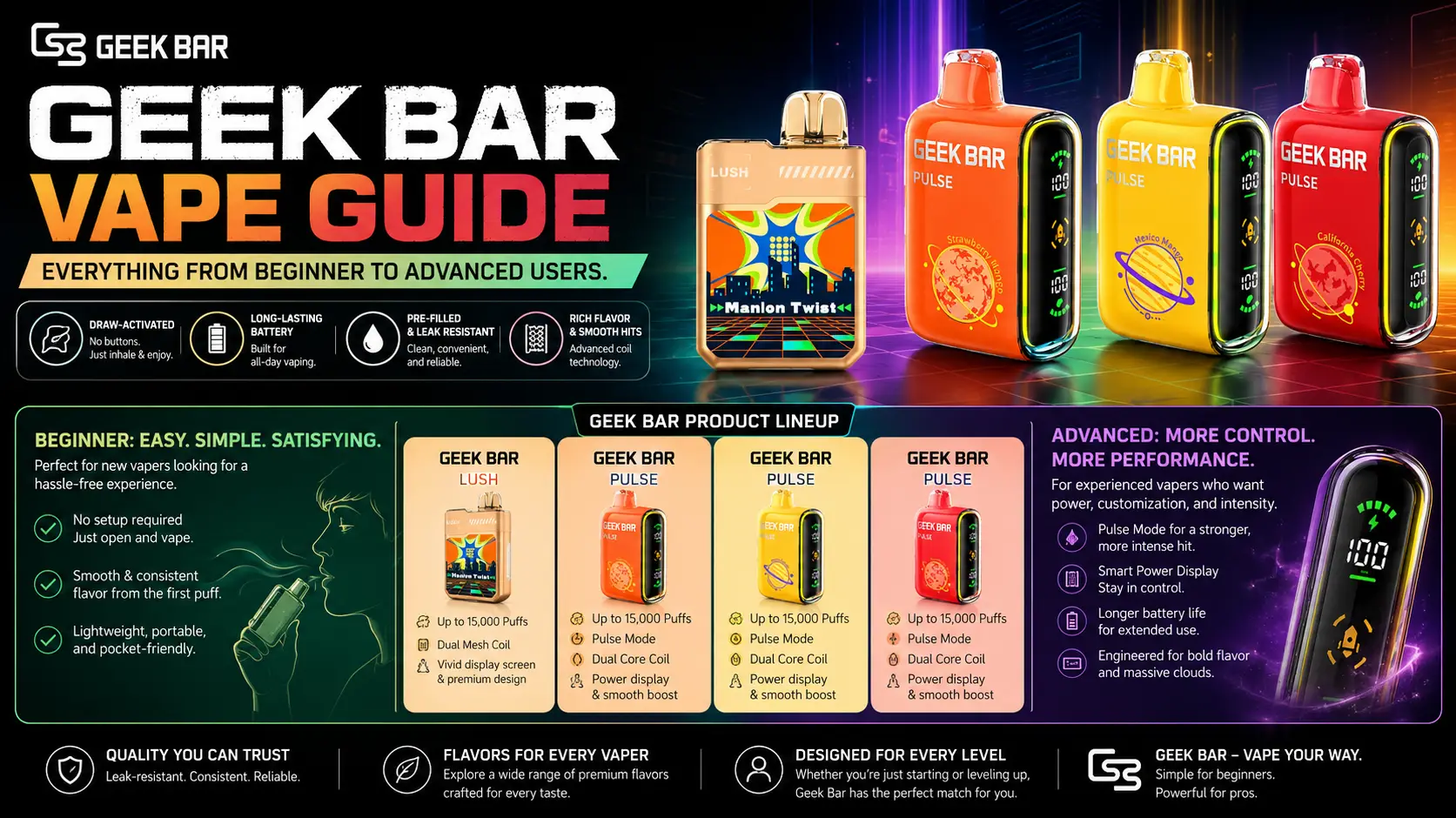 Geek Bar Vape